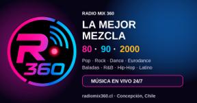 Logo de Mix 360